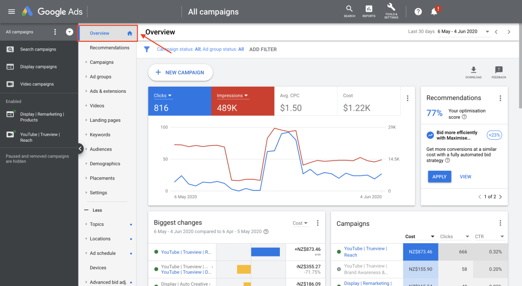 digital marketing course in delhi classroom training students learning seo and google ads
