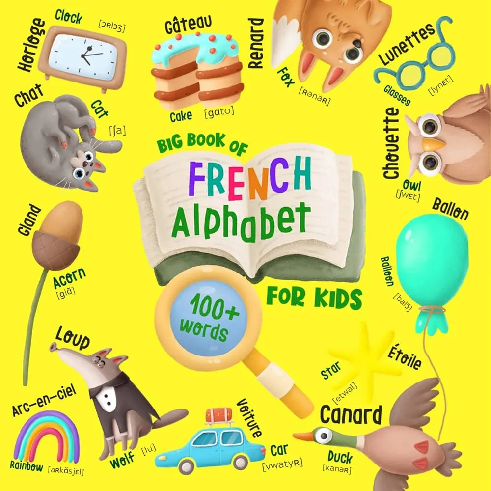 french alphabet learning illustration for beginners who want to learn French online
